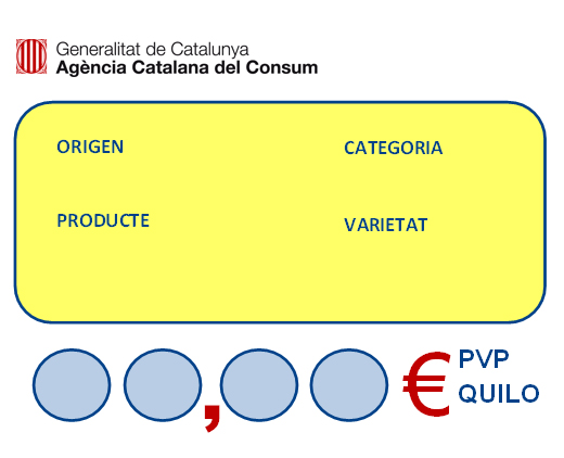 Modelo de etiqueta para fruta y verdura